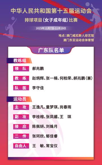 海外华人如何解决国内影视音乐限制?朱婷全运会首秀观赛指南来了 2 海外华人如何解决国内影视音乐限制?朱婷全运会首秀观赛指南来了