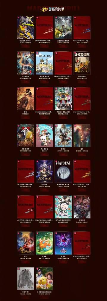 刷到B站国创发布会福利时,我正帮澳洲表妹调试VPN——她盯着加载圈急得直跺脚:姐,我卡得连抽奖按钮都点不了 3 刷到B站国创发布会福利时,我正帮澳洲表妹调试VPN——她盯着加载圈急得直跺脚:姐,我卡得连抽奖按钮都点不了