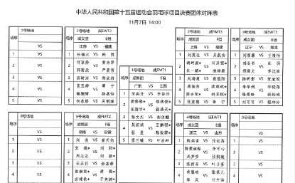 海外华人如何破解地区限制?手把手教你收看全运会羽毛球精彩对决 1 海外华人如何破解地区限制?手把手教你收看全运会羽毛球精彩对决