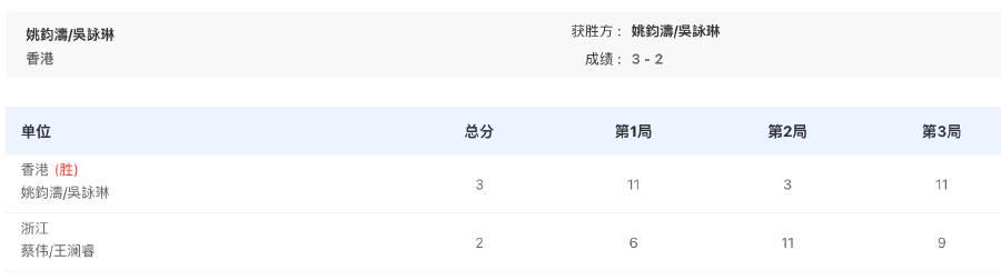海外追剧党必看!轻松解锁国内热门影视综艺,告别播放卡顿烦恼 1 海外追剧党必看!轻松解锁国内热门影视综艺,告别播放卡顿烦恼