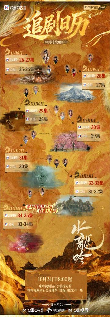 海外追剧党必看!三步教你解锁《水龙吟》等热播剧,告别卡顿黑屏烦恼 1 海外追剧党必看!三步教你解锁《水龙吟》等热播剧,告别卡顿黑屏烦恼