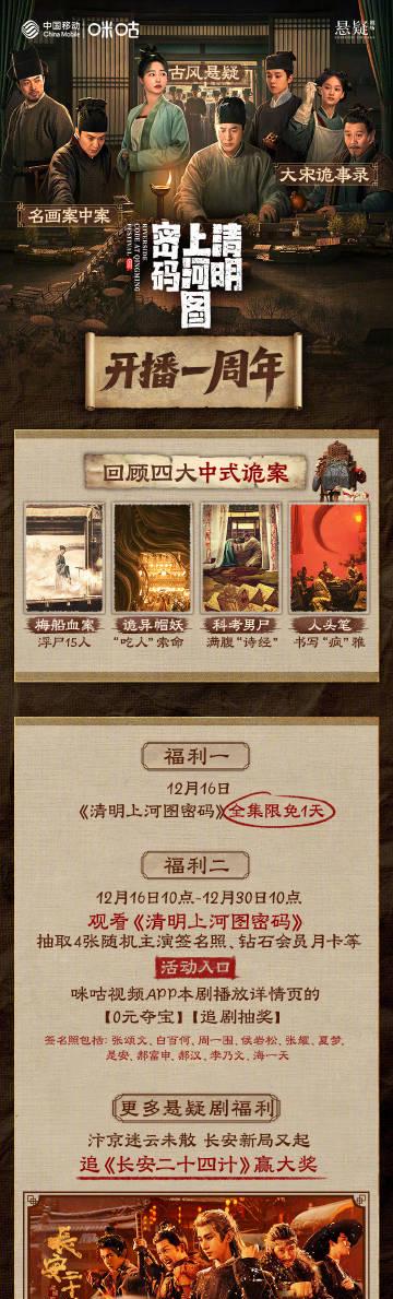 海外追剧党看过来!《清明上河图密码》限免+抽奖,这份福利攻略请收好 1 海外追剧党看过来!《清明上河图密码》限免+抽奖,这份福利攻略请收好