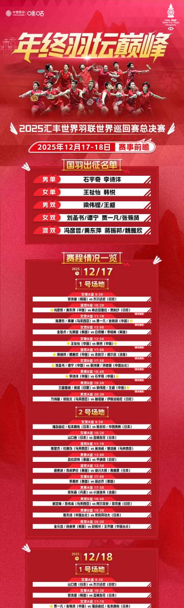 海外看不了国羽总决赛?别急,一招教你解锁咪咕视频,和国内同步追赛! 1 海外看不了国羽总决赛?别急,一招教你解锁咪咕视频,和国内同步追赛!