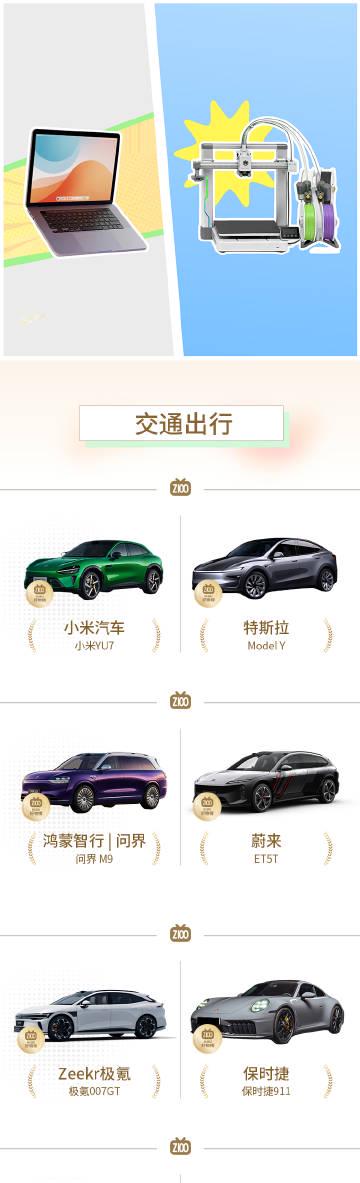 刷到B站Z100好物榜,我翻出了留学时的购物车:原来年轻人的快乐,不分国界 2 刷到B站Z100好物榜,我翻出了留学时的购物车:原来年轻人的快乐,不分国界