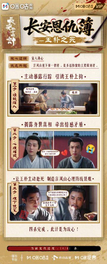 海外华人追剧不再难!三步解决地区限制,流畅观看《长安二十四计》等热播国剧 1 海外华人追剧不再难!三步解决地区限制,流畅观看《长安二十四计》等热播国剧