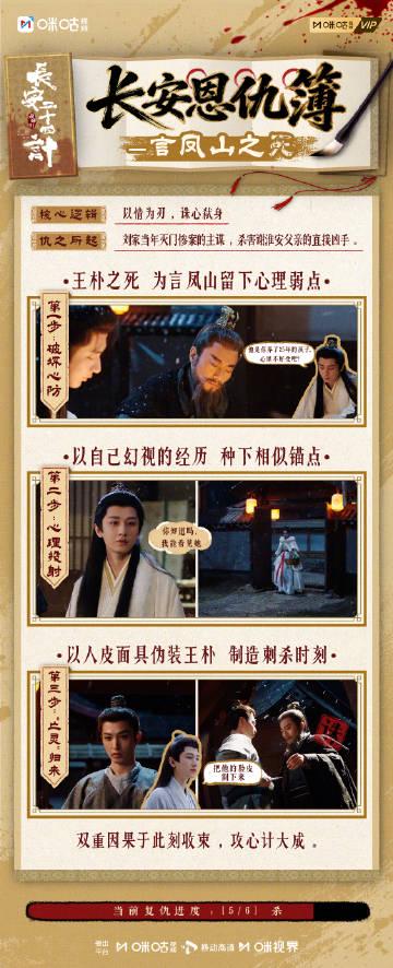 海外华人追剧不再愁!三步破解大陆视频限制,流畅观看《长安二十四计》 1 海外华人追剧不再愁!三步破解大陆视频限制,流畅观看《长安二十四计》