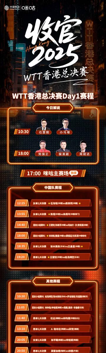 海外追国乒比赛总卡顿?手把手教你解锁高清流畅直播 1 海外追国乒比赛总卡顿?手把手教你解锁高清流畅直播