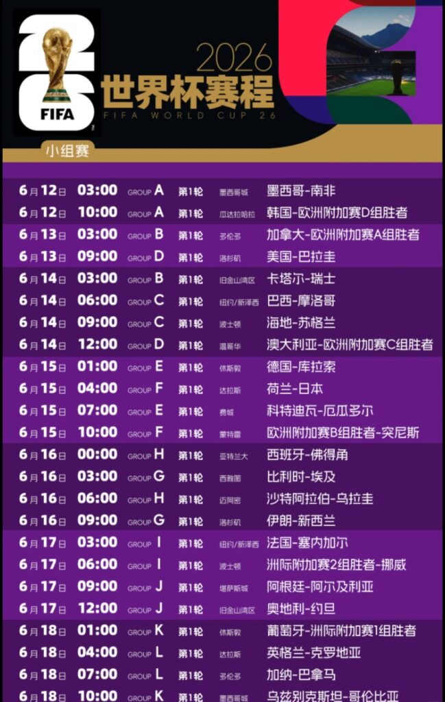 2026美加墨世界盃觀賽日曆來了！海外華人如何看世界盃中文解說直播？