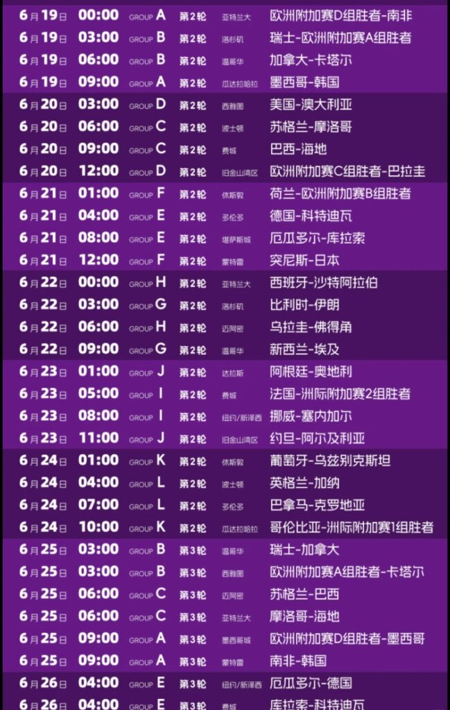 2026美加墨世界盃觀賽日曆來了！海外華人如何看世界盃中文解說直播？