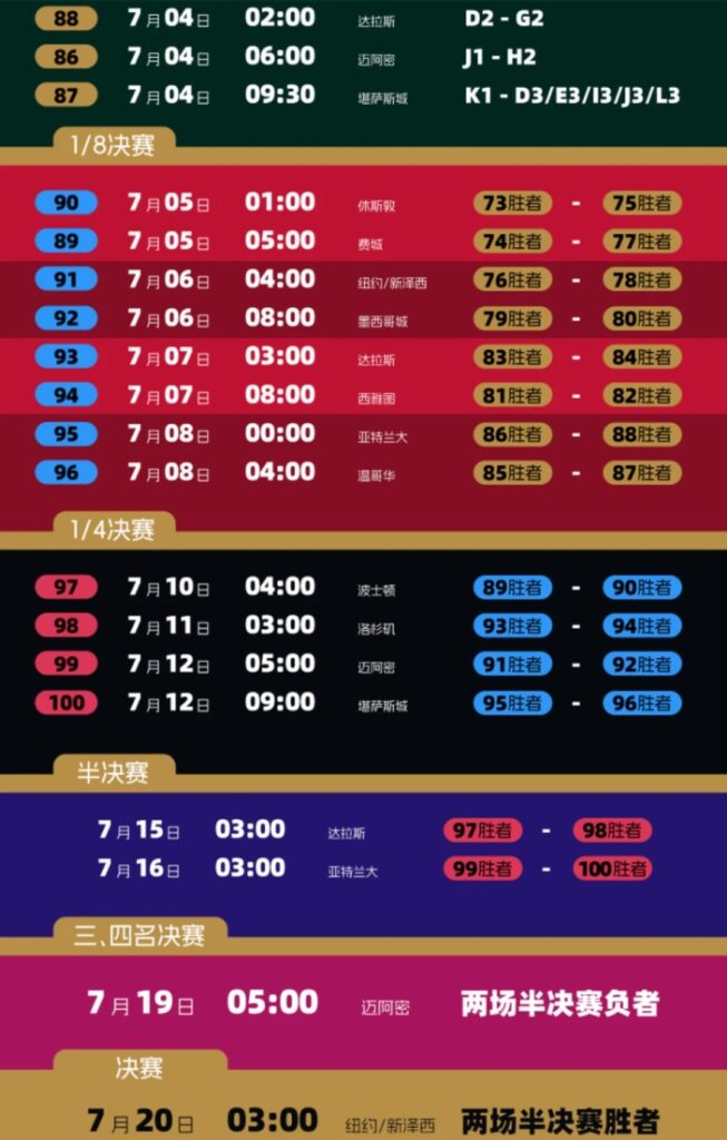 2026美加墨世界盃觀賽日曆來了！海外華人如何看世界盃中文解說直播？