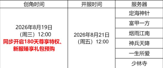 海外玩梦幻西游手游“再续前缘”新服卡顿?双端互通8月21日开服,这份畅玩指南请收好 2 海外玩梦幻西游手游“再续前缘”新服卡顿?双端互通8月21日开服,这份畅玩指南请收好