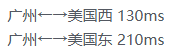海外登不上Steam国区,页面打不开?这份恢复访问指南请收好 2 海外登不上Steam国区,页面打不开?这份恢复访问指南请收好