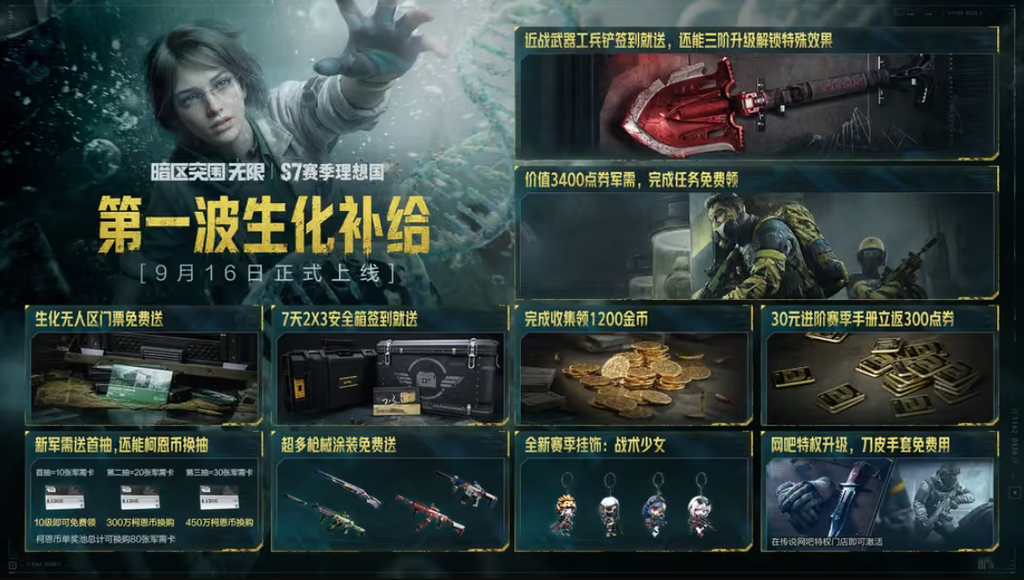 暗区突围9月16日全新S7赛季更新即将到来!加拿大玩暗区延迟高用什么加速器?Sixfast六毫秒回国加速器即可一键解决 5 暗区突围9月16日全新S7赛季更新即将到来!加拿大玩暗区延迟高用什么加速器?Sixfast六毫秒回国加速器即可一键解决