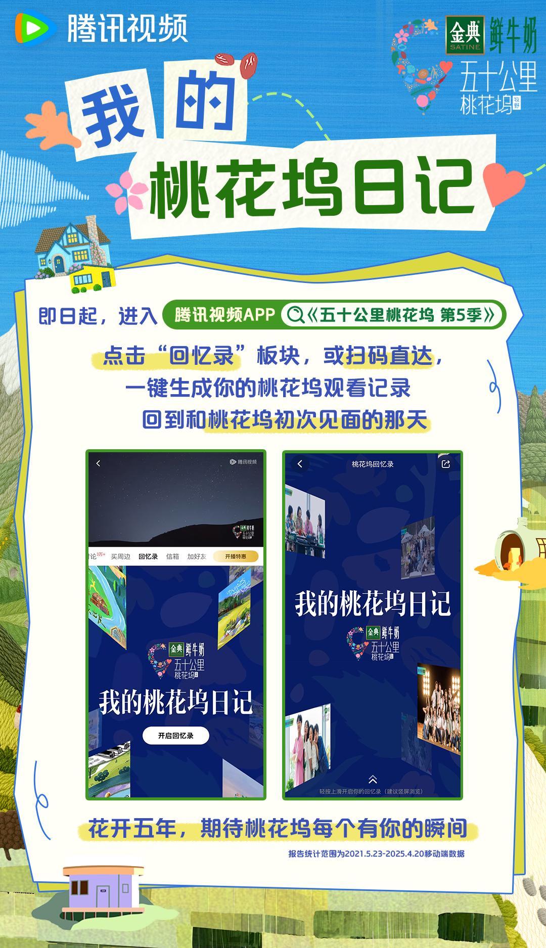 打开腾讯视频这个隐藏功能，我瞬间破防了：原来桃花坞记得比我还清楚