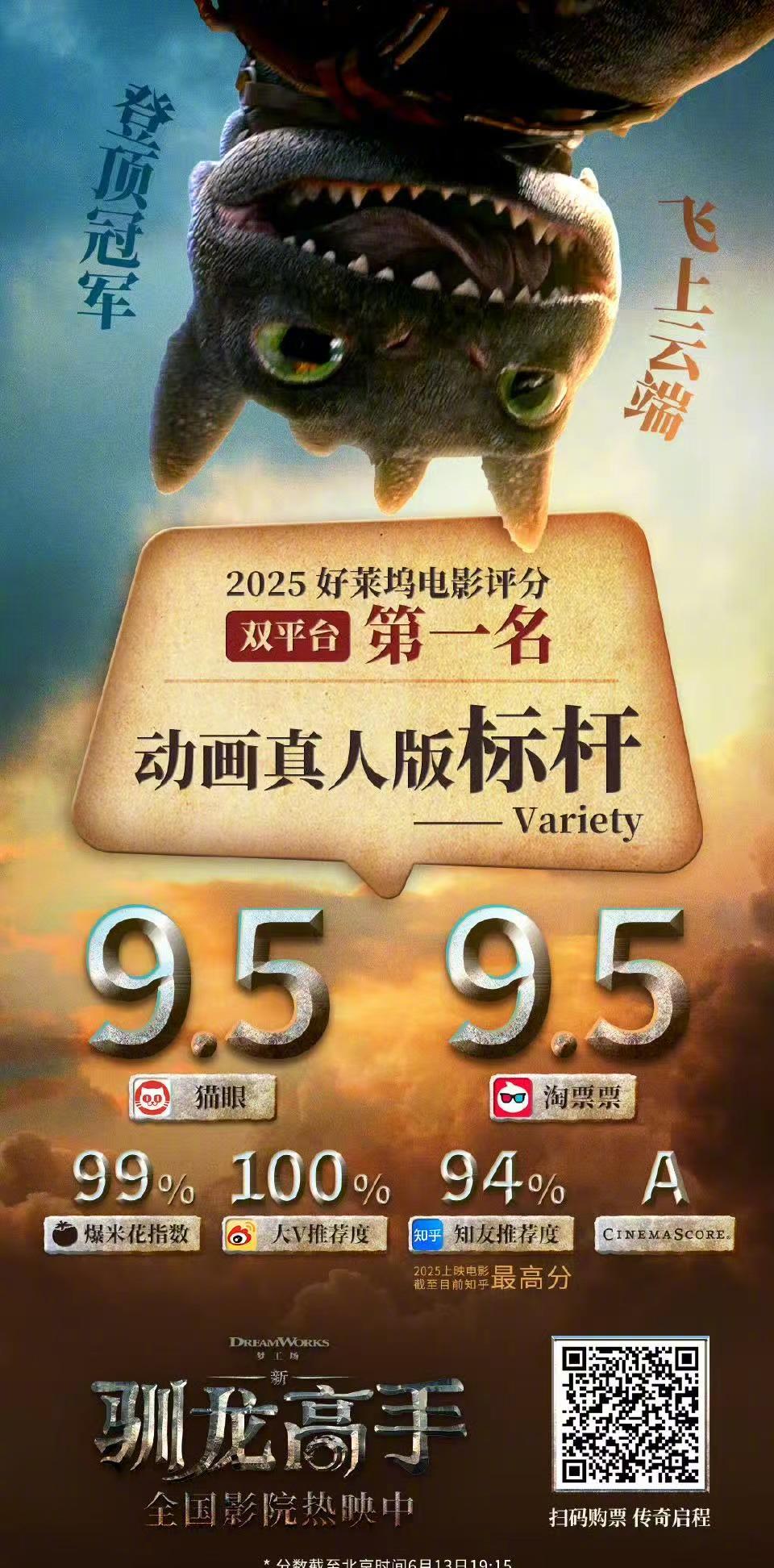 海外党看过来！《新驯龙高手》炸裂口碑背后，这些细节太戳了！