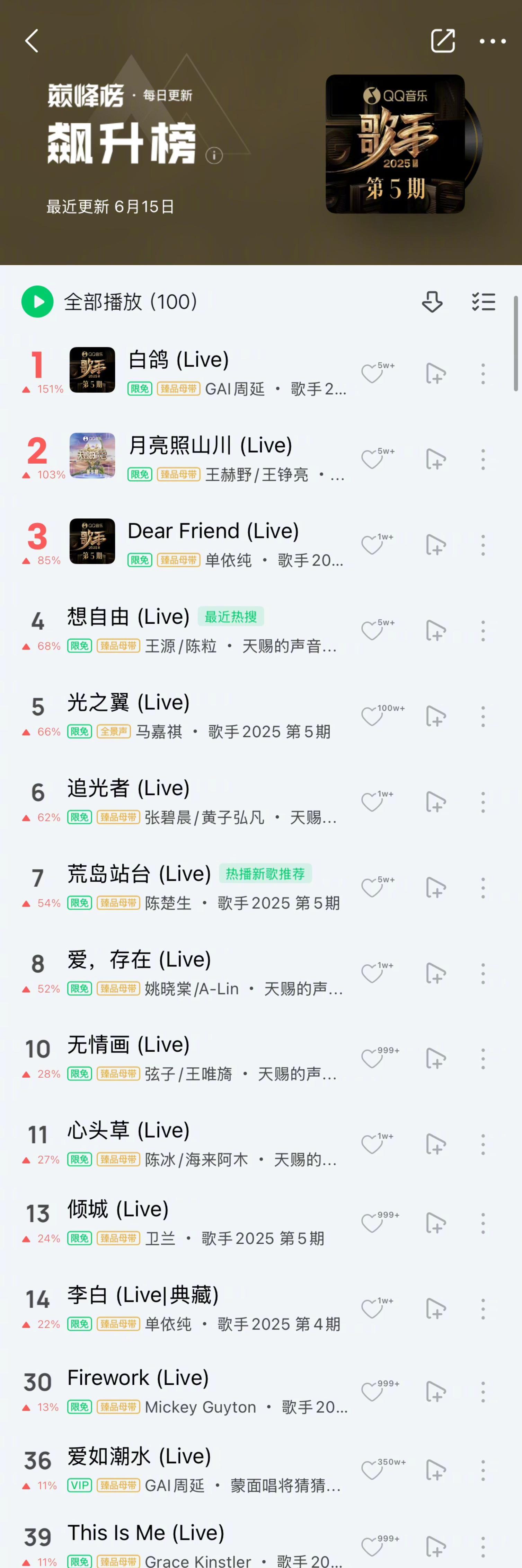 海外华人必看！一招解决微博综艺音乐地区限制，QQ音乐飙升榜最新战况速递