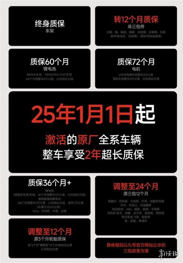 九号电动引领行业变革:2年超长质保,开启安心出行新时代
