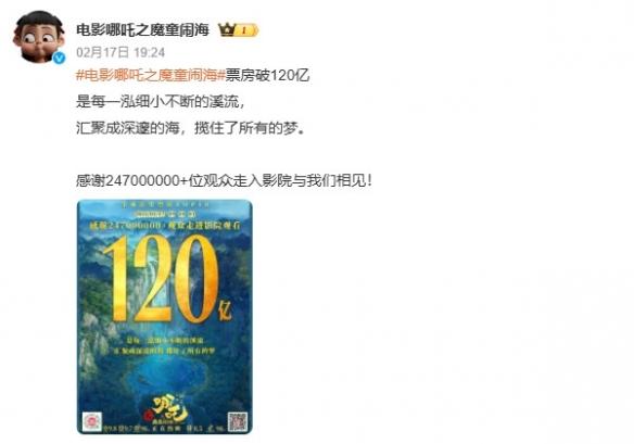 《哪吒之魔童闹海》全球票房突破16.71亿美元,跻身影史前九