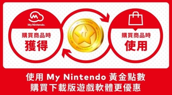 任天堂宣布停止My Nintendo黄金点数赠送计划