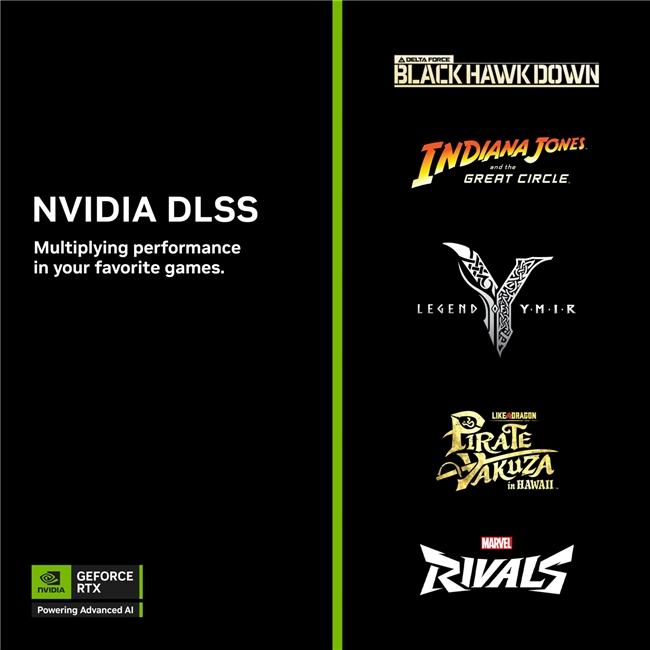 GeForce RTX 5070 Ti发布,DLSS 4技术加持多款游戏大作