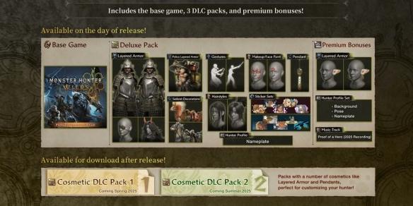 《怪物猎人:荒野》DLC更新计划:免费与付费内容齐发,狩猎乐趣不断