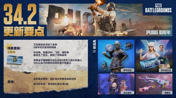 PUBG八周年庆典:全新内容与丰厚奖励等你来拿!