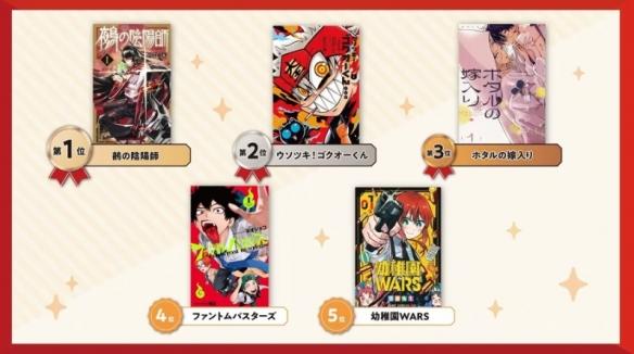 AnimeJapan 2025最期待动画化漫画Top10揭晓!