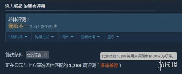 《浪人崛起》Steam版褒贬不一:优化问题遭玩家吐槽
