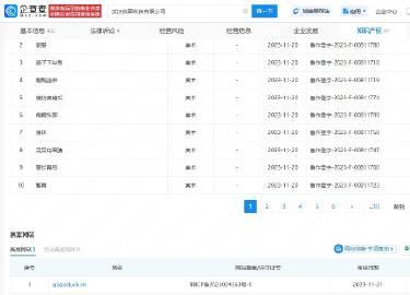 鹅鸭杀著作权纠纷案即将开庭,涉案金额近600万
