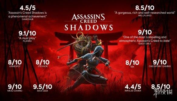 《刺客信条:影》获媒体盛赞,Steam在线峰值突破2.5万