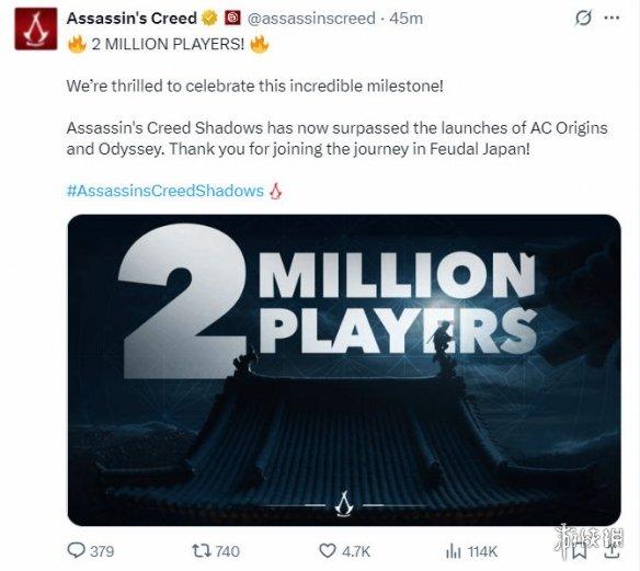 《刺客信条:影》玩家破200万,超越系列前作!